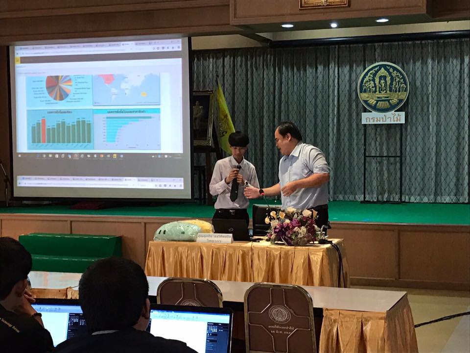 Training Power BI -12