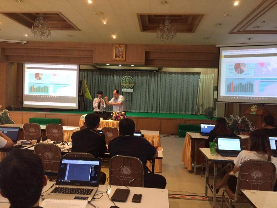 Training Power BI -3