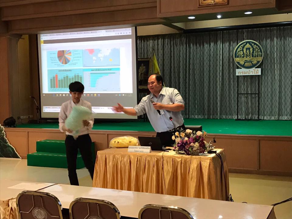 Training Power BI -6