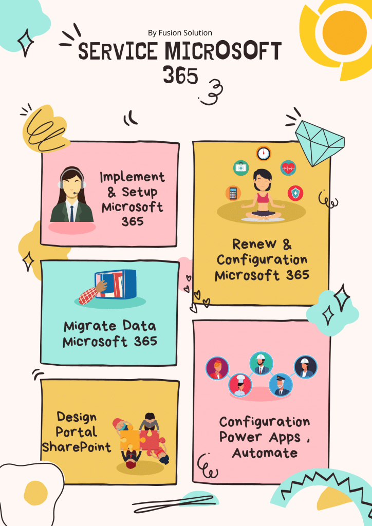 microsoft 365
