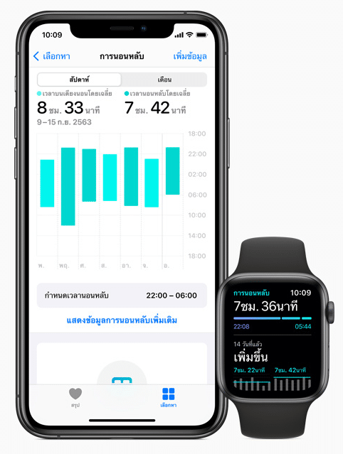 IOT Health Data