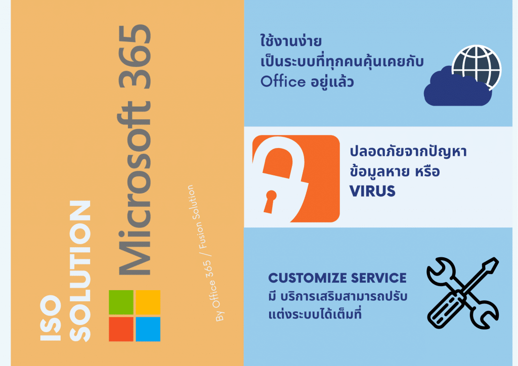 เอกสาร ISO กับ M365