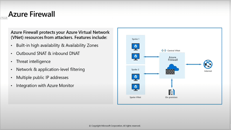 Azure firewall