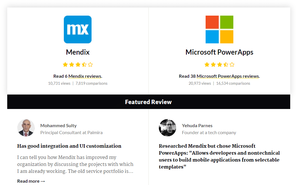 mendix