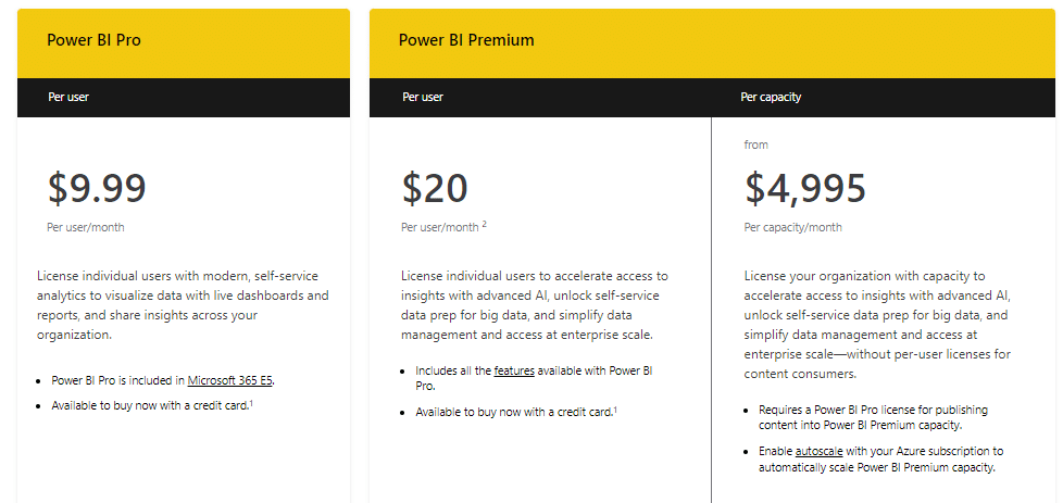 power bi