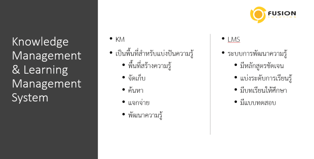 Knowledge Management