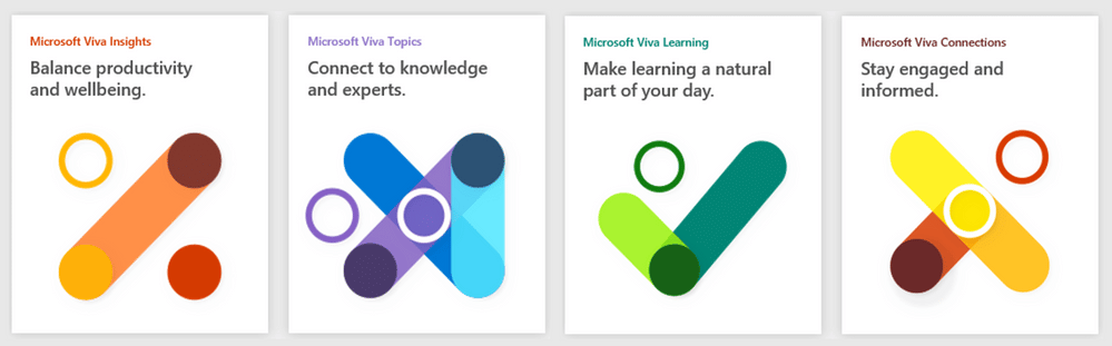 microsoft viva