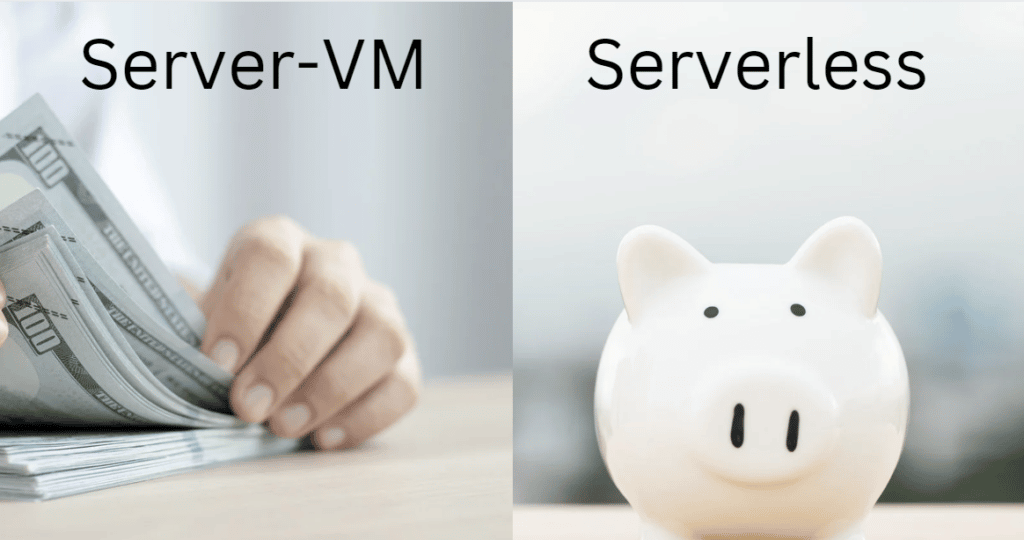 Serverless