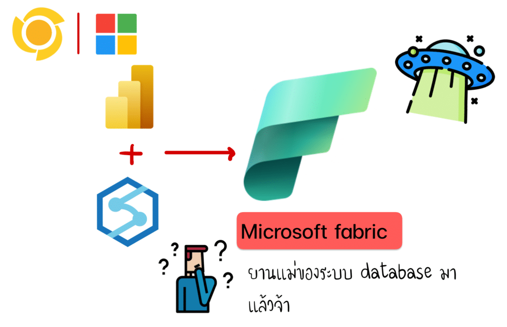 Microsoft Fabric