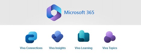Microsoft 365 Viva