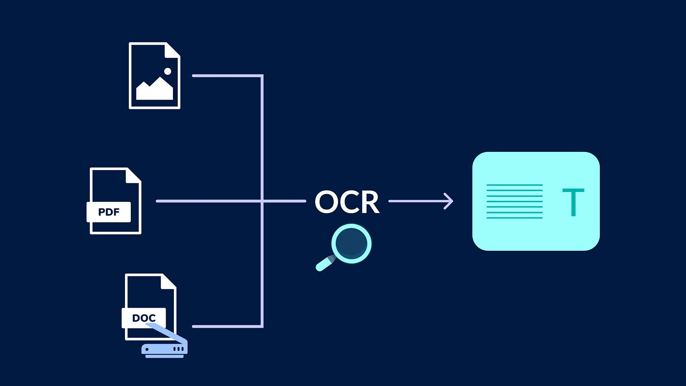 learn ocr
