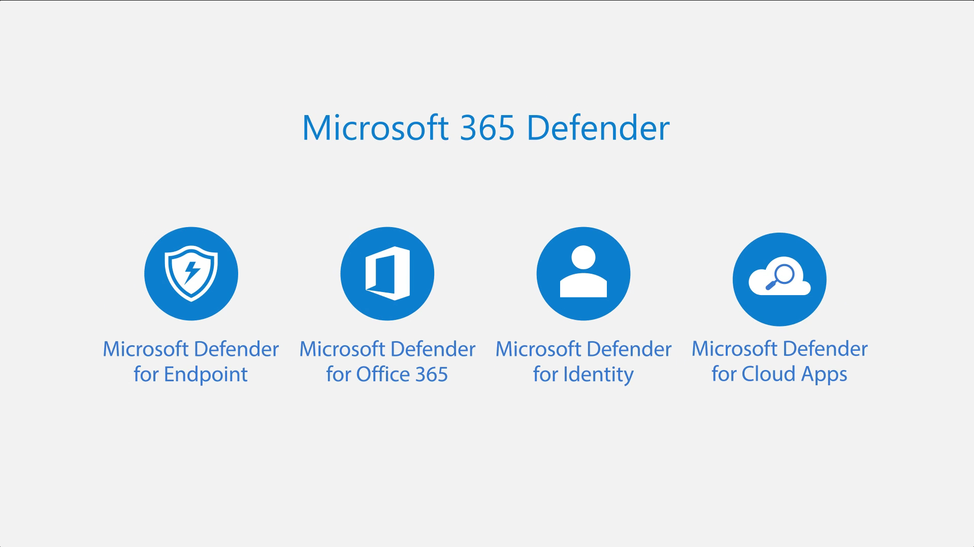 Microsoft Defender