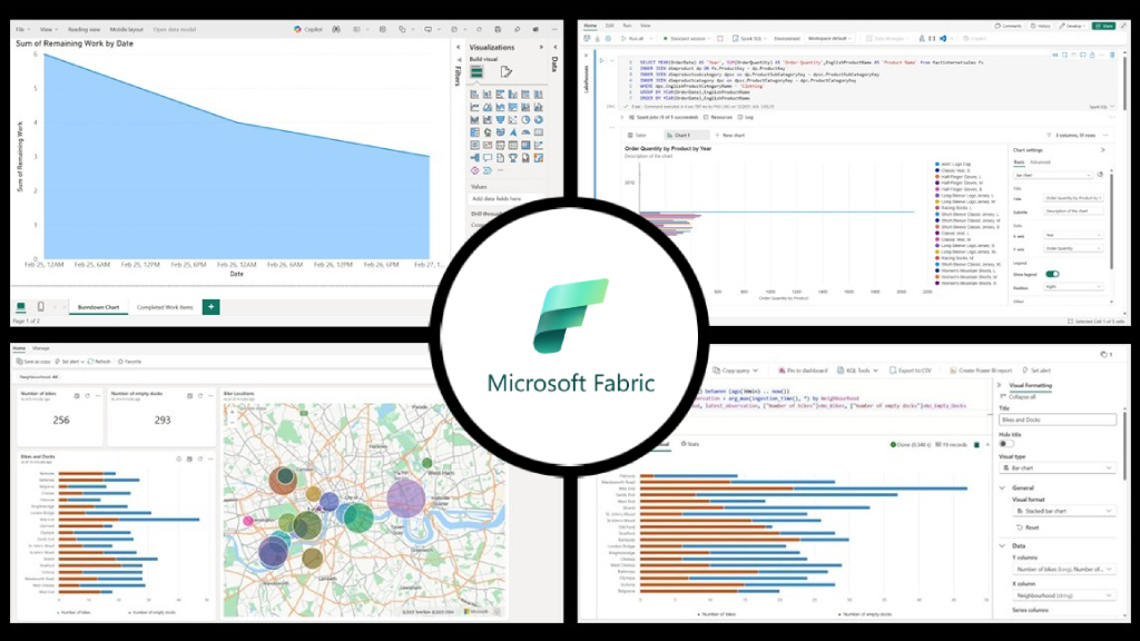 Different Types of Visualizations