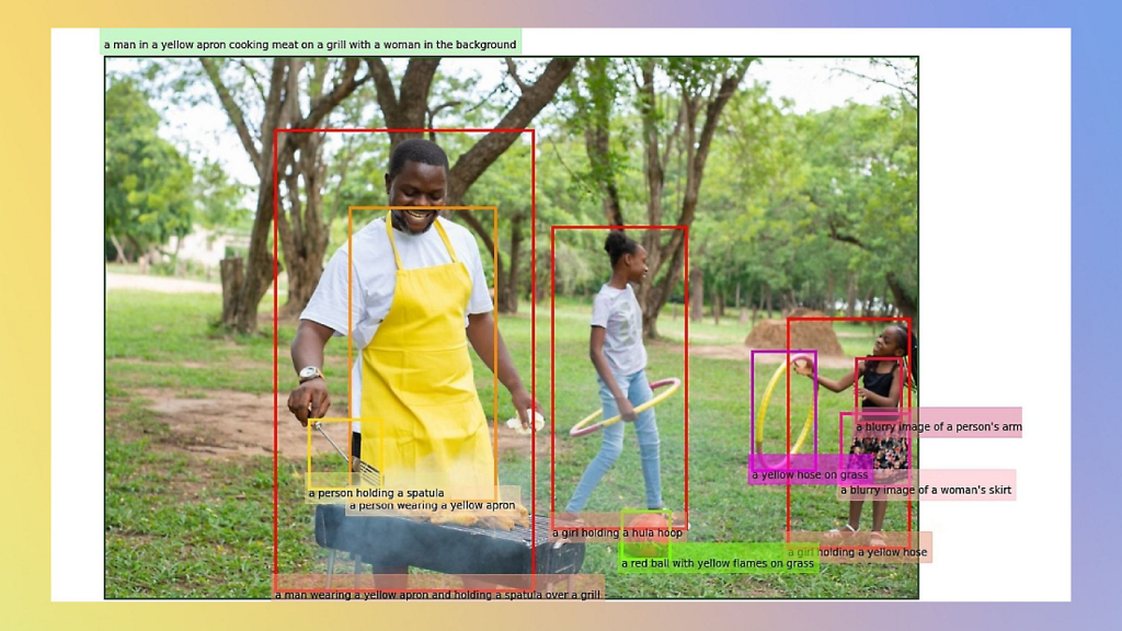 Enhance your apps with Azure AI Vision