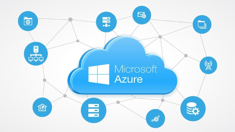 Azure cloud