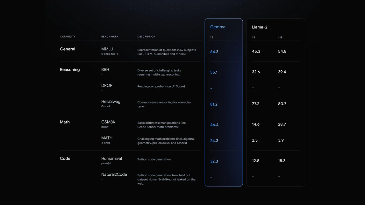 Benchmark_chart_Updates_19.02_1.width-1000.format-webp