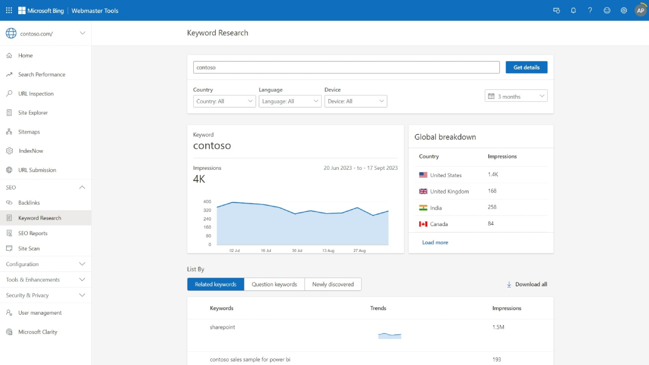 Bing Webmaster Tools