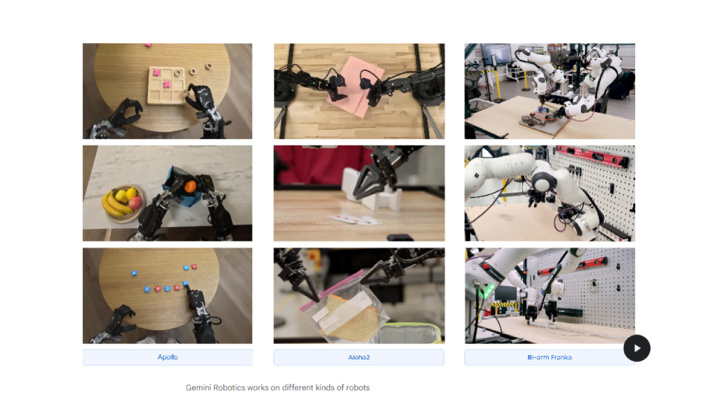 Gemini in various industries