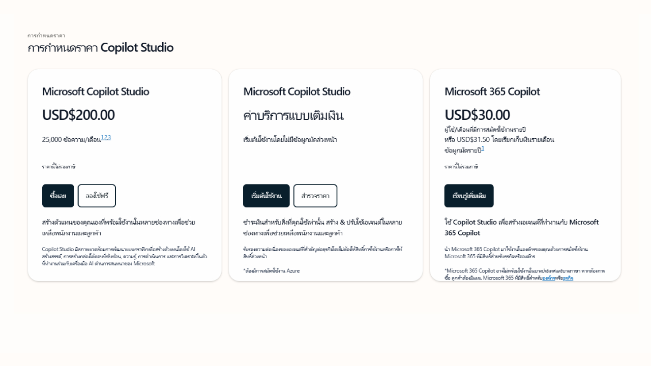 MS copilot studio pricing