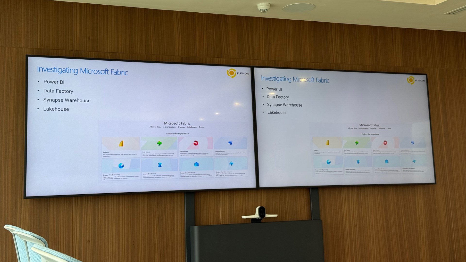 Microsoft Fabric Topic