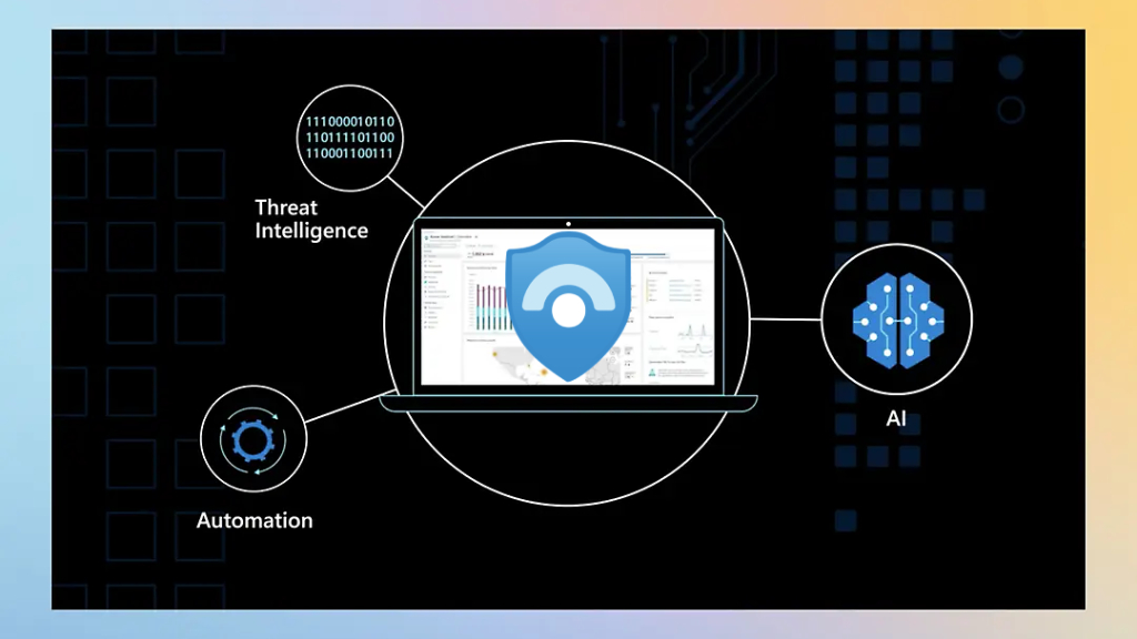 Sentinel cloud-native SIEM
