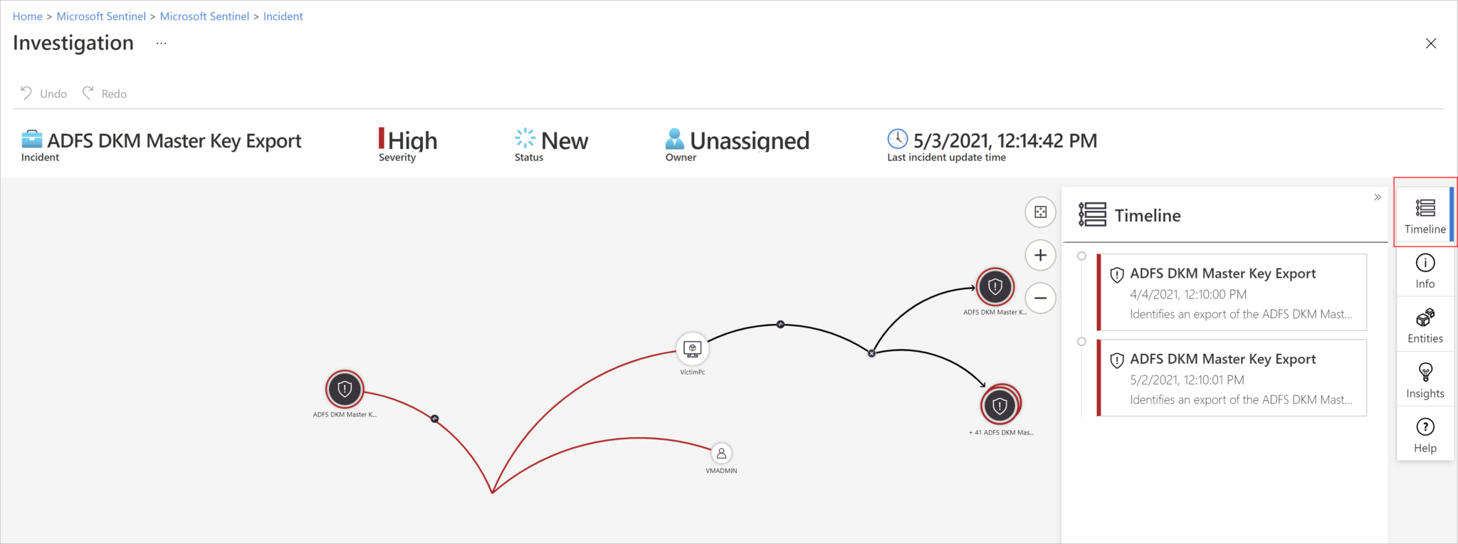 map-timeline