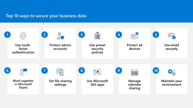 top-10-ways-to-secure-data