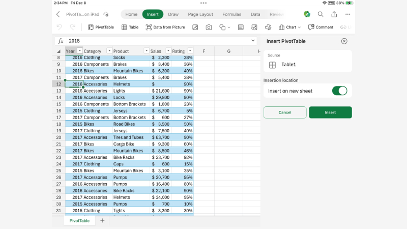 pivot table