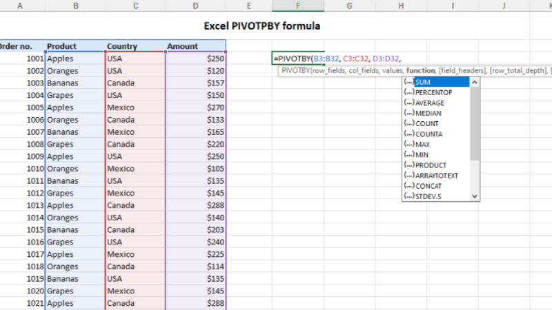 PIVOTBY