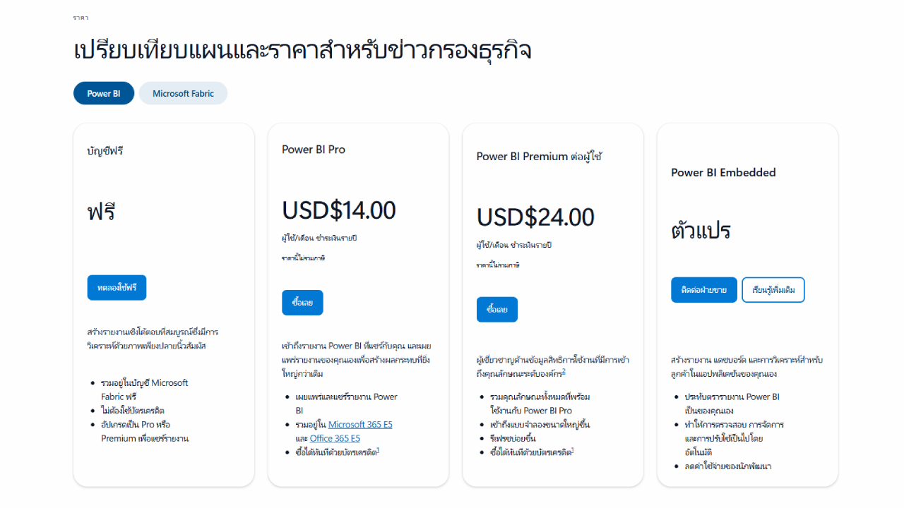 ราคา power bi