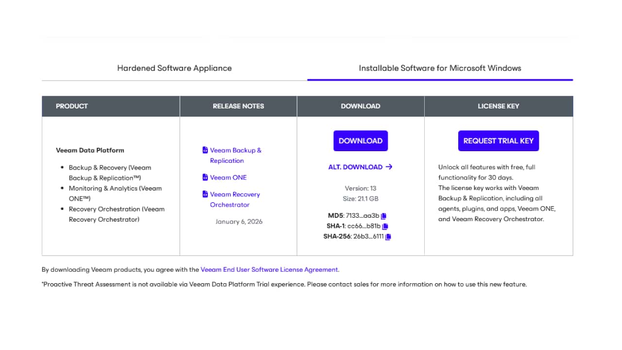 Installable Software