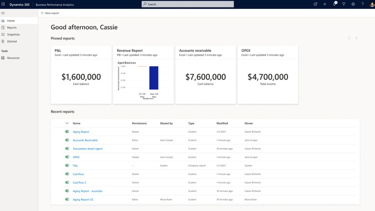 285644-DYN-FinancePDP-1