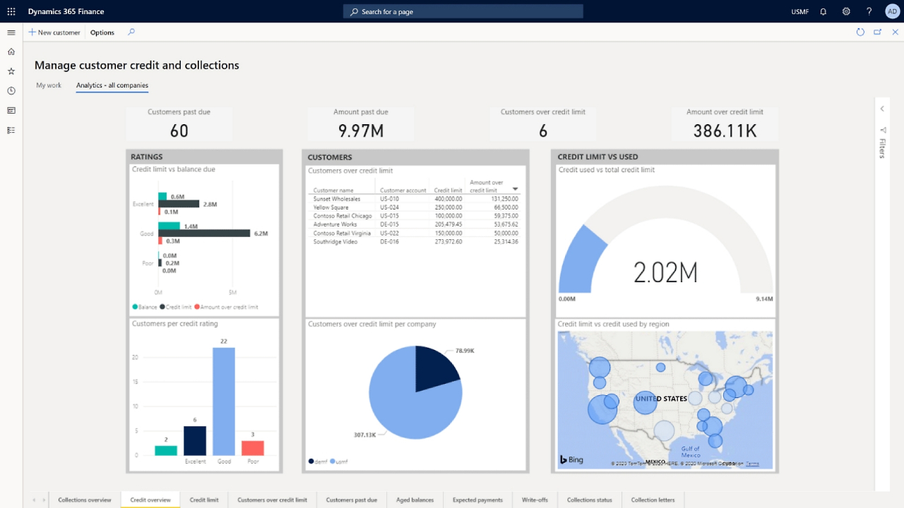 285644-DYN-FinancePDP-2