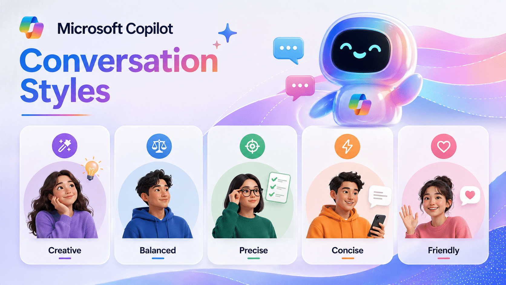 Copilot Conversation Styles