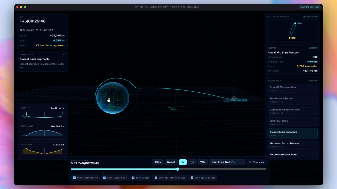 Space mission app
