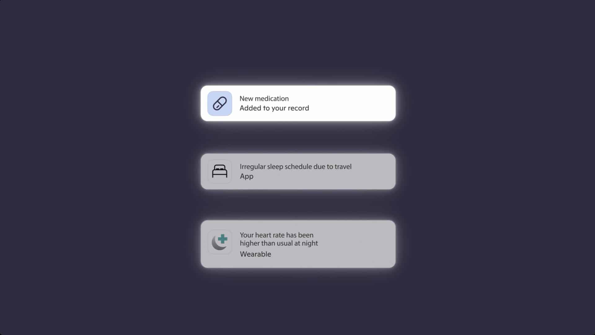 A personalized view of your health