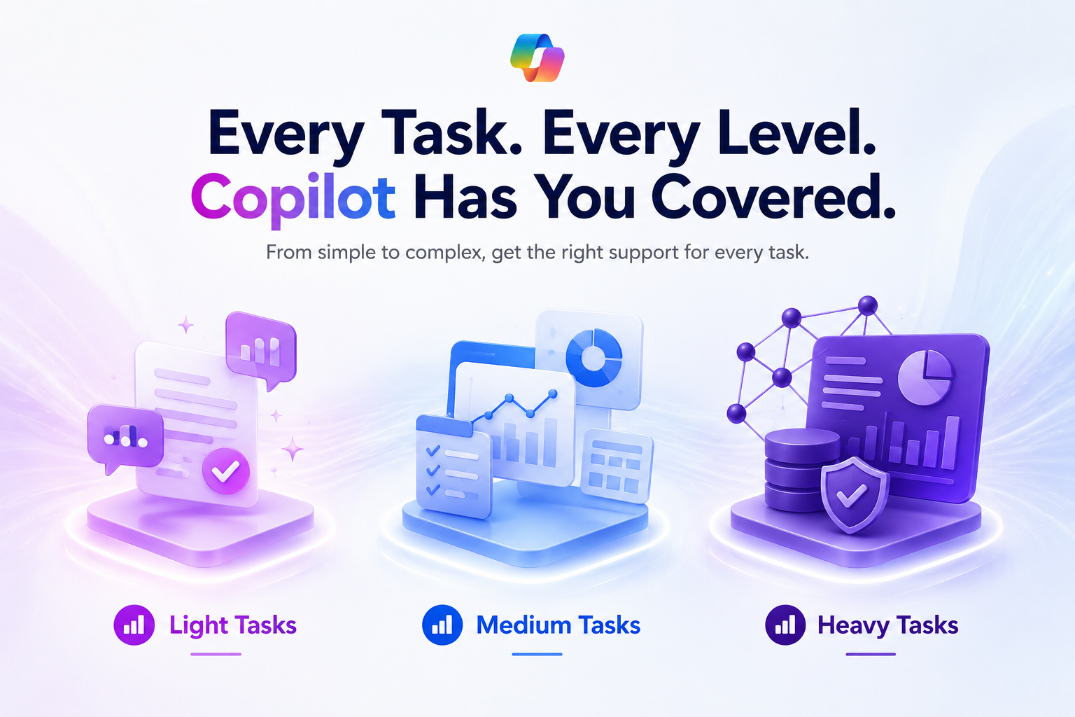 Copilot Cowork Visualize image