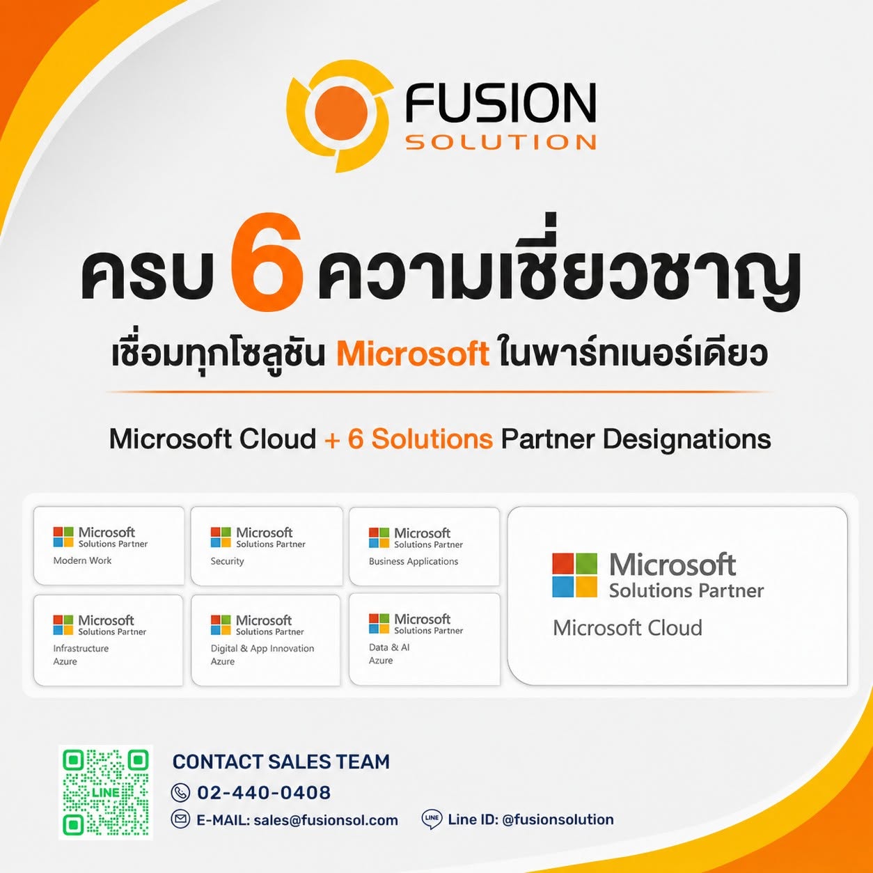 6 Microsoft Solutions Partner Designations