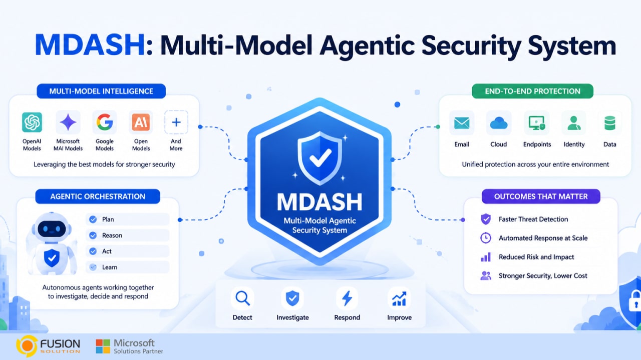 Multi-Model Approach