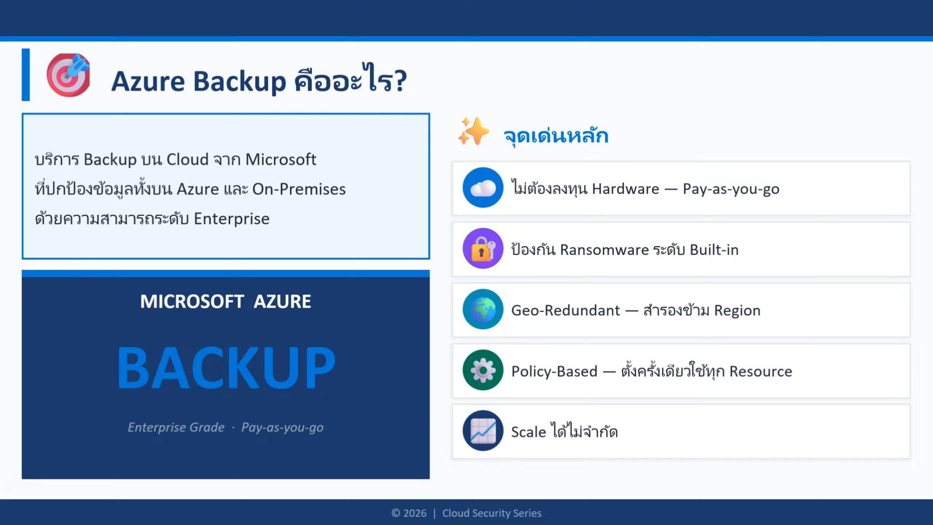 What is Azure Backup