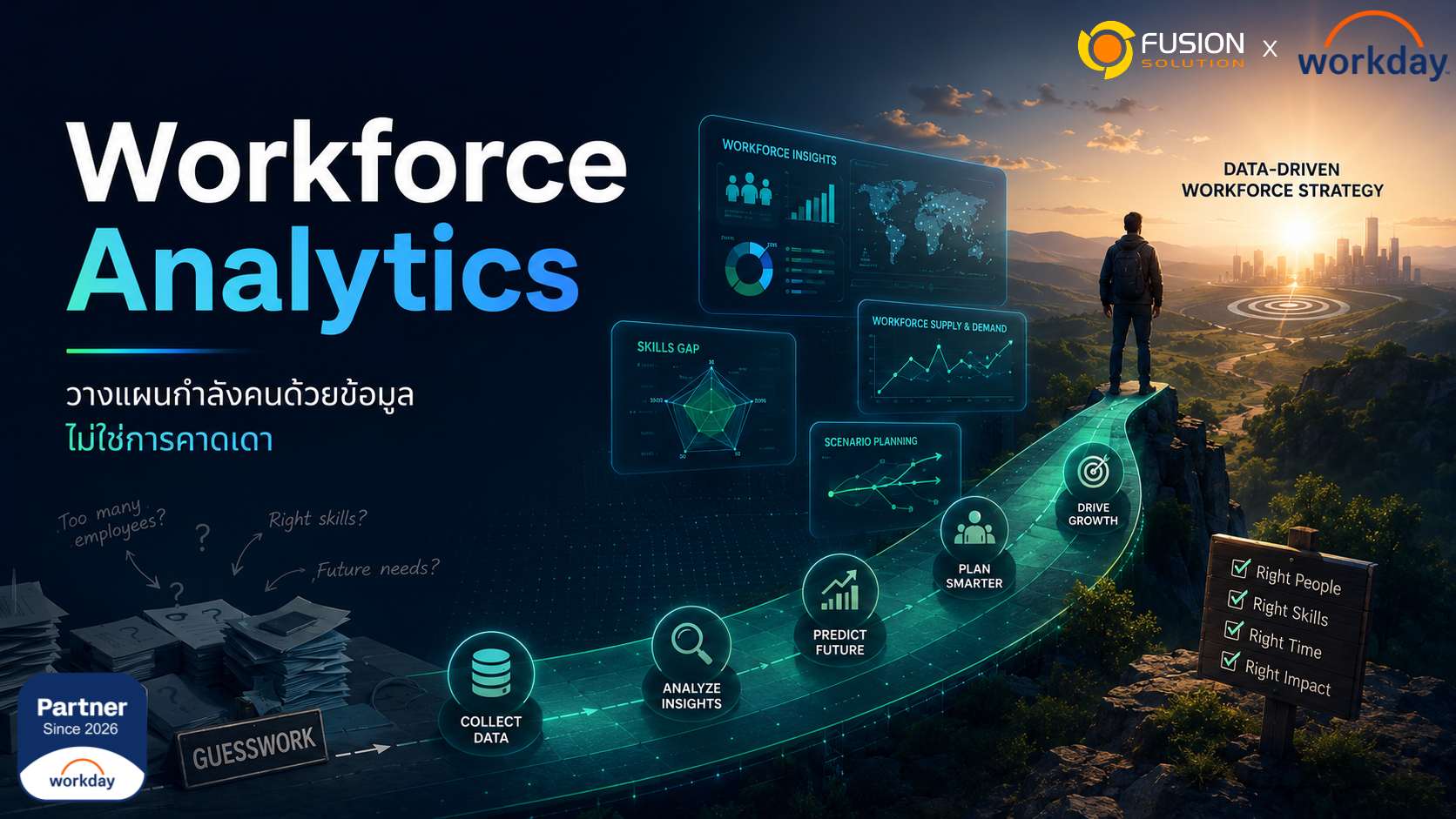 Workforce Analytics ver.TH